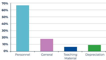 annual\fin-info\fin-info_1.png